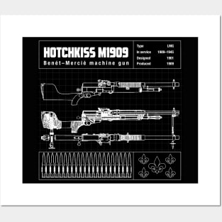 HOTCHKISS M1909 DIAGRAM Posters and Art